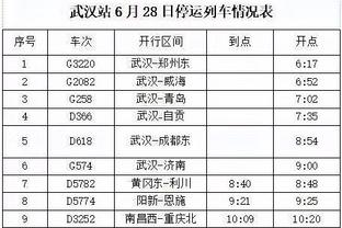 公牛开局没有紧迫感？多诺万：我们必须像泰森那样强硬地打球